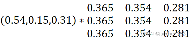 SPSS常用的10种统计分析