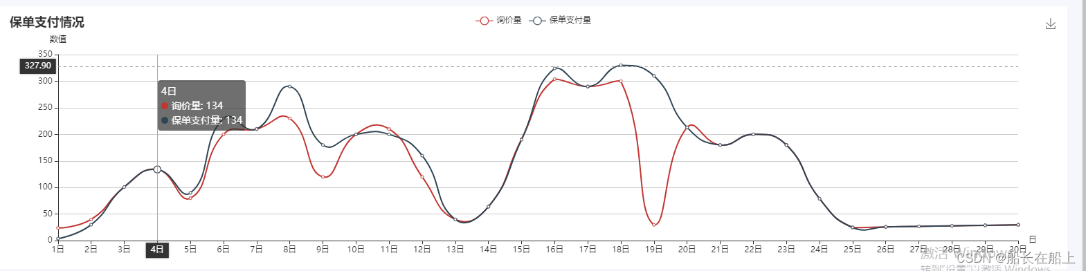 watermark,type_d3F5LXplbmhlaQ,shadow_50,text_Q1NETiBA6Ii56ZW_5Zyo6Ii55LiK,size_20,color_FFFFFF,t_70,g_se,x_16