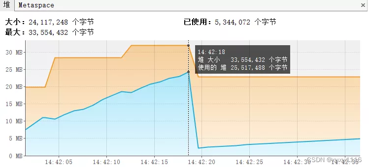 面试题：当你的JVM 堆内存溢出后，其他线程是否可继续工作？