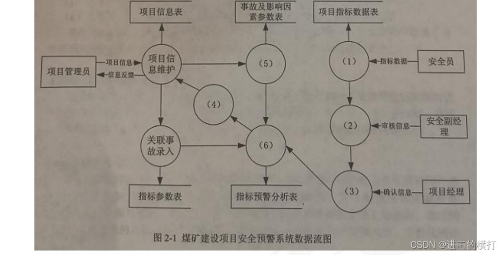 ここに画像の説明を挿入