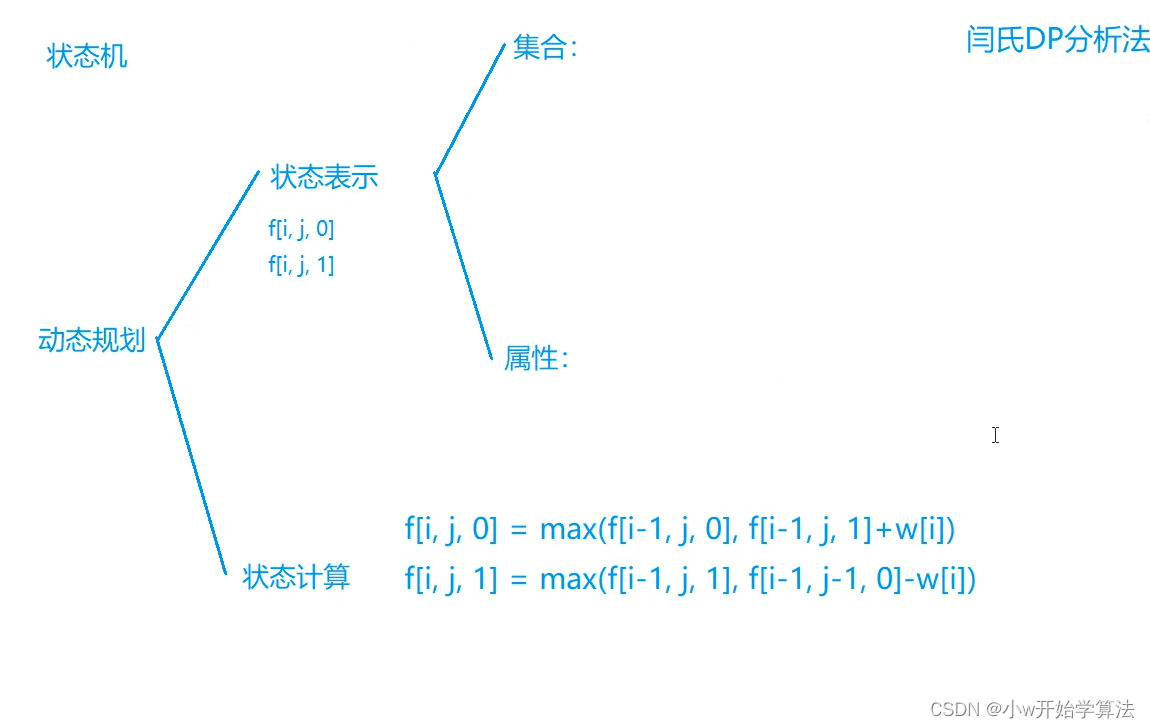 状态转移