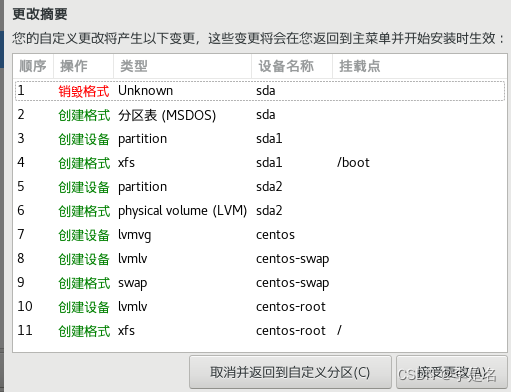 第二步10