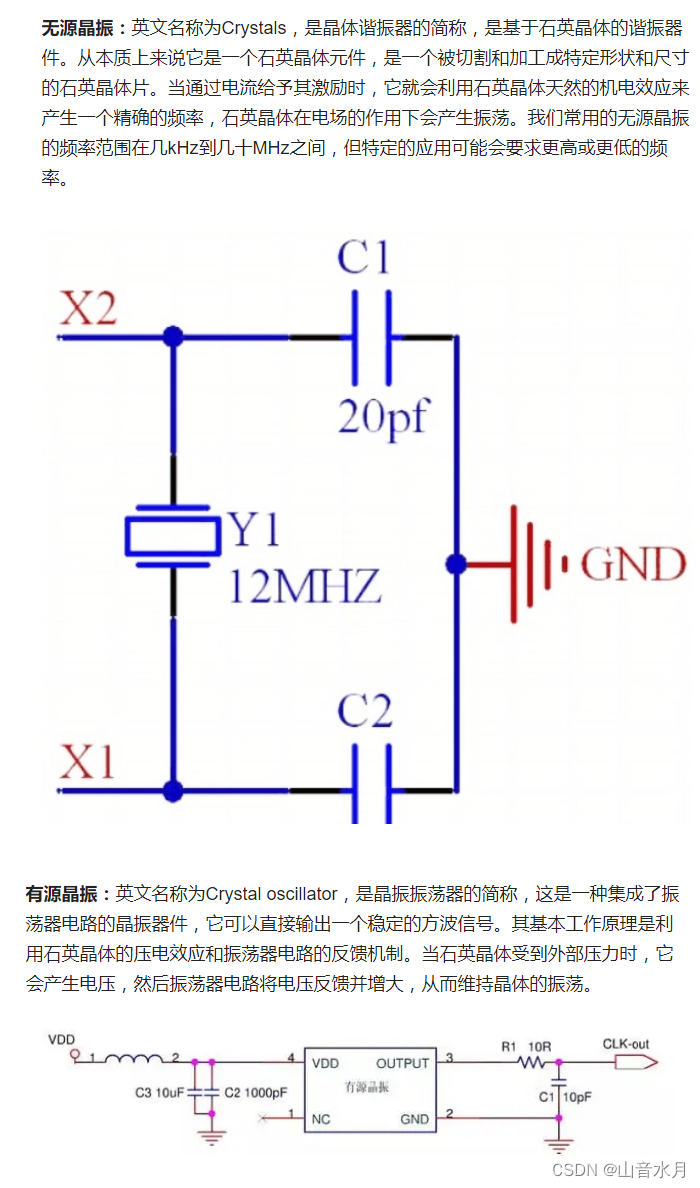 晶振与晶体