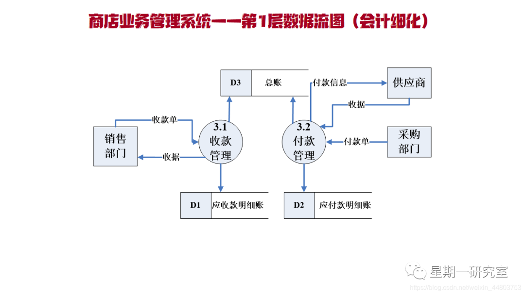 ここに画像の説明を挿入