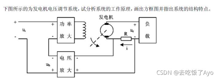 第二题