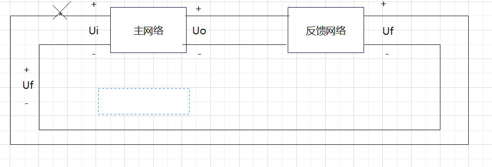 反馈振荡原理