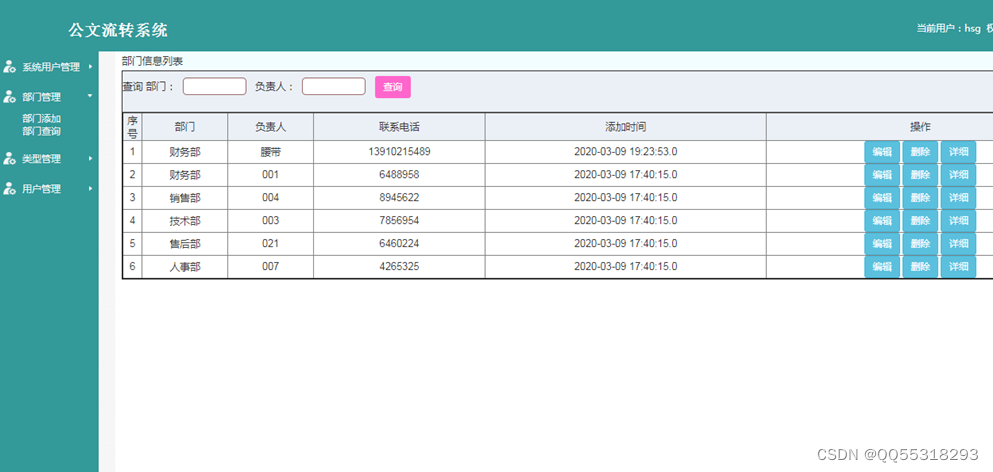 java+MySQL基于ssm的公文流转关管理系统