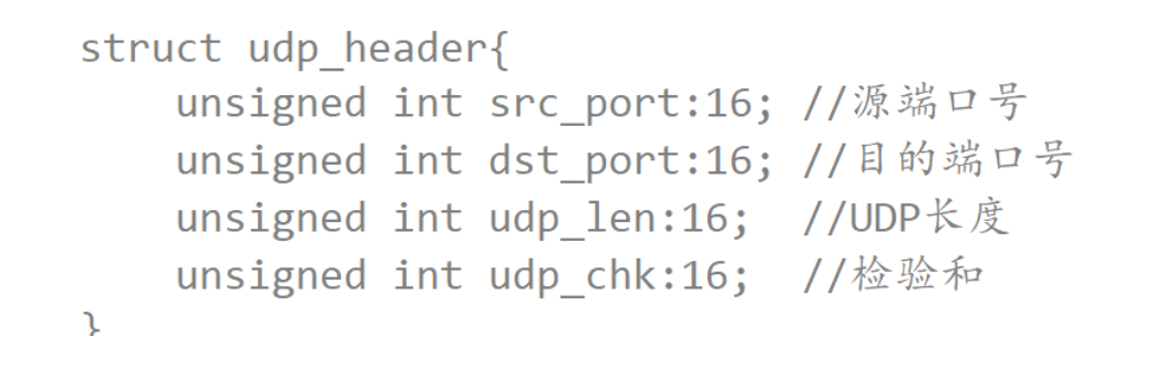 【计算机网络 】传输层——UDP