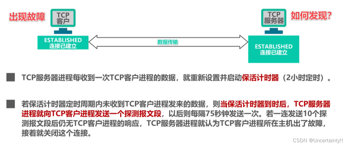 运输层：TCP的运输连接管理