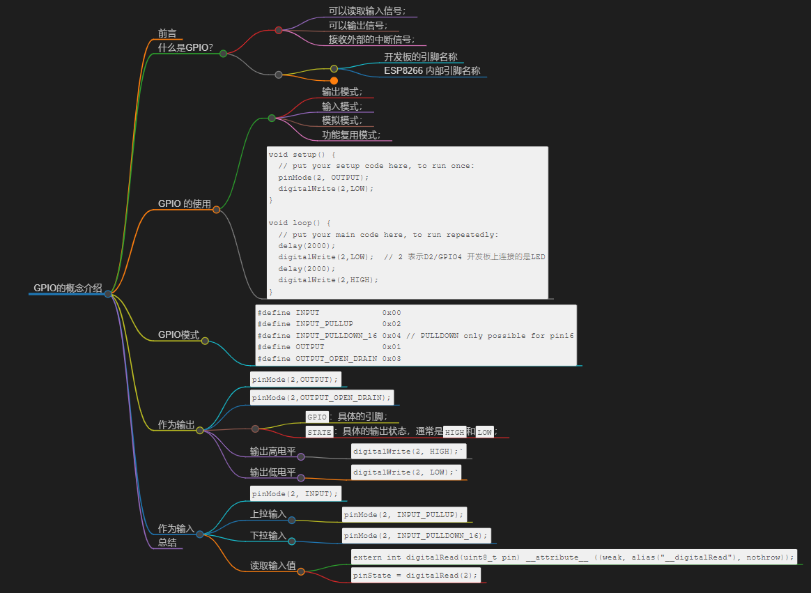 NodeMCU <span style='color:red;'>ESP</span><span style='color:red;'>8266</span> GPIO<span style='color:red;'>使用</span>详解（图文并茂）