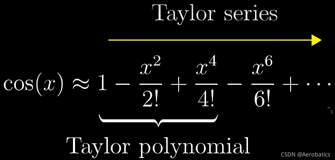 3Blue1Brown系列:泰勒级数(Taylor Series)_taylor series prove-CSDN博客