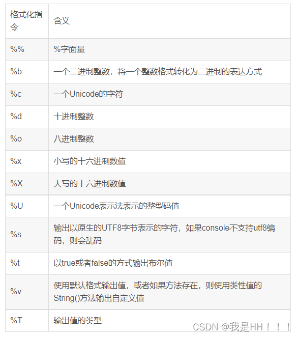 鼠标放这里，你还在想了解些什么(ฅ′ω`ฅ)可以私聊我哦╰(●’◡’●)╮ 