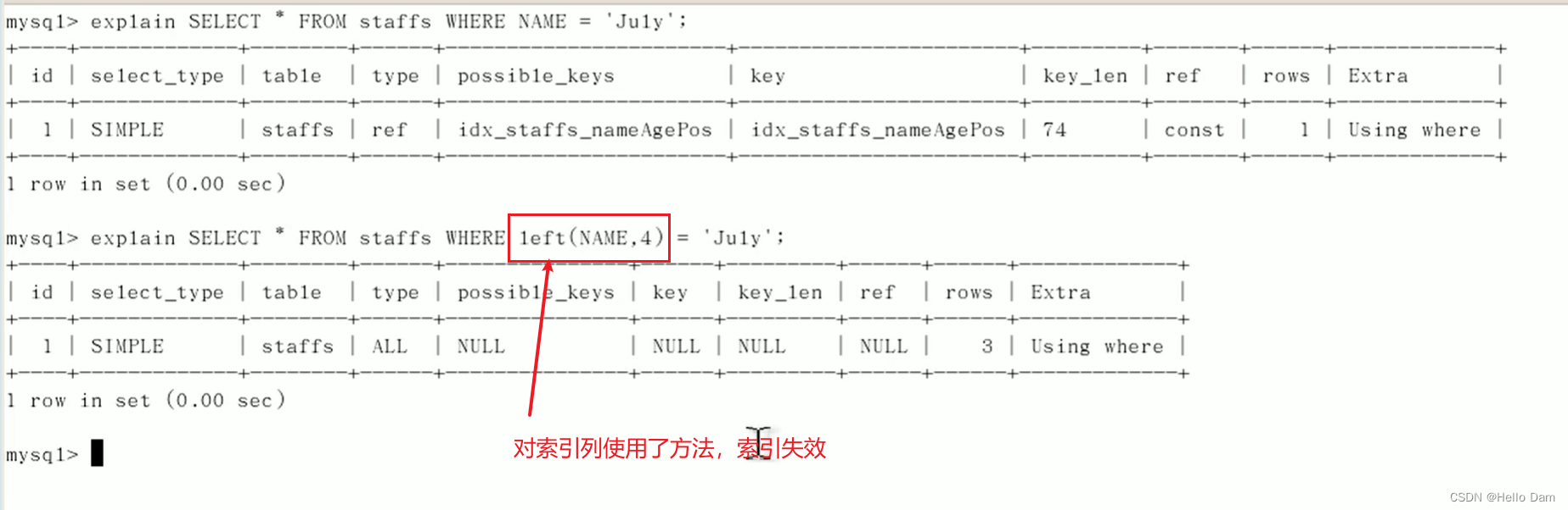 [外链图片转存失败,源站可能有防盗链机制,建议将图片保存下来直接上传(img-VpNISCj3-1687839189067)(assets/1687839053755-62.png)]