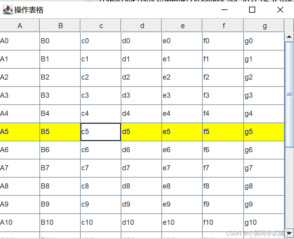 十四、JTABLE类[通俗易懂]