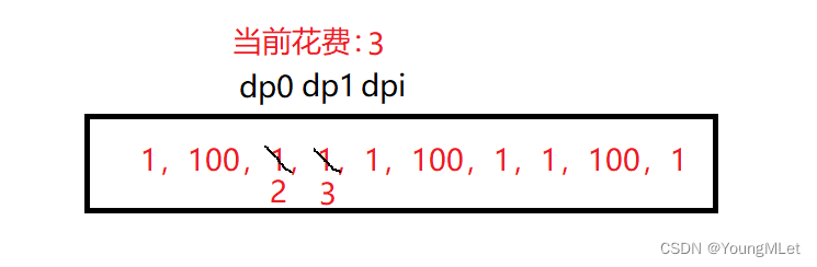 【Leetcode -746.使用最小花费爬楼梯 -747.至少是其他数字两倍的最大数】