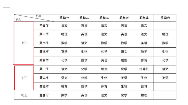 HTML——表格的快速生成以及表格的合并_html中快速创建几行几列的列表-CSDN博客