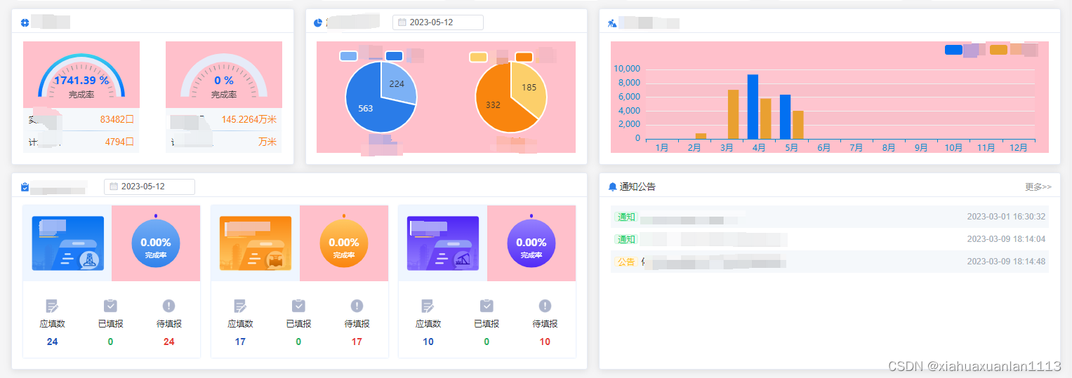 vue项目中echarts自适应问题高级解决方案