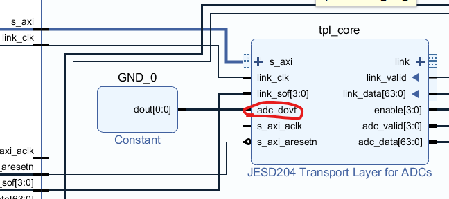 Jesd204B_jesd204b Sync无法拉高-CSDN博客