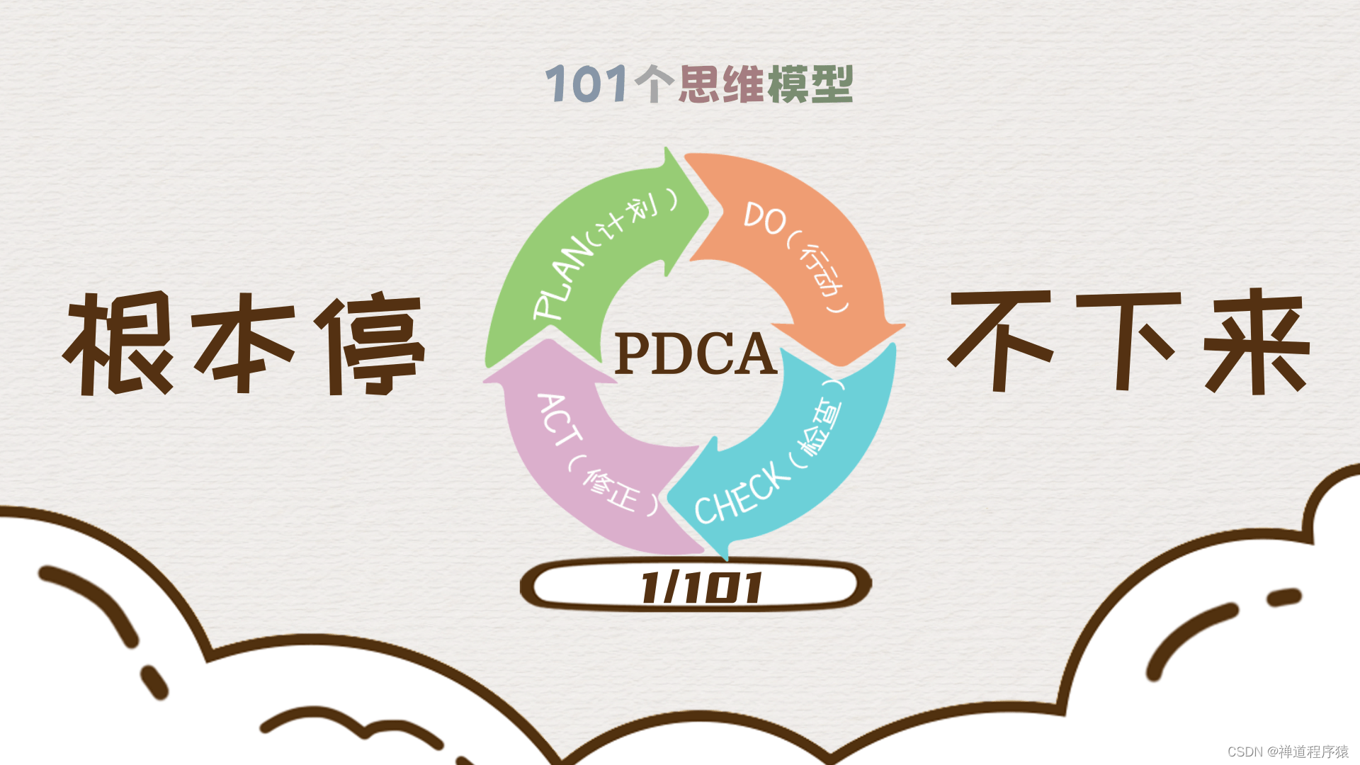 PDCA循环模型——如何用同样的时间做更多的事？【No.1 】