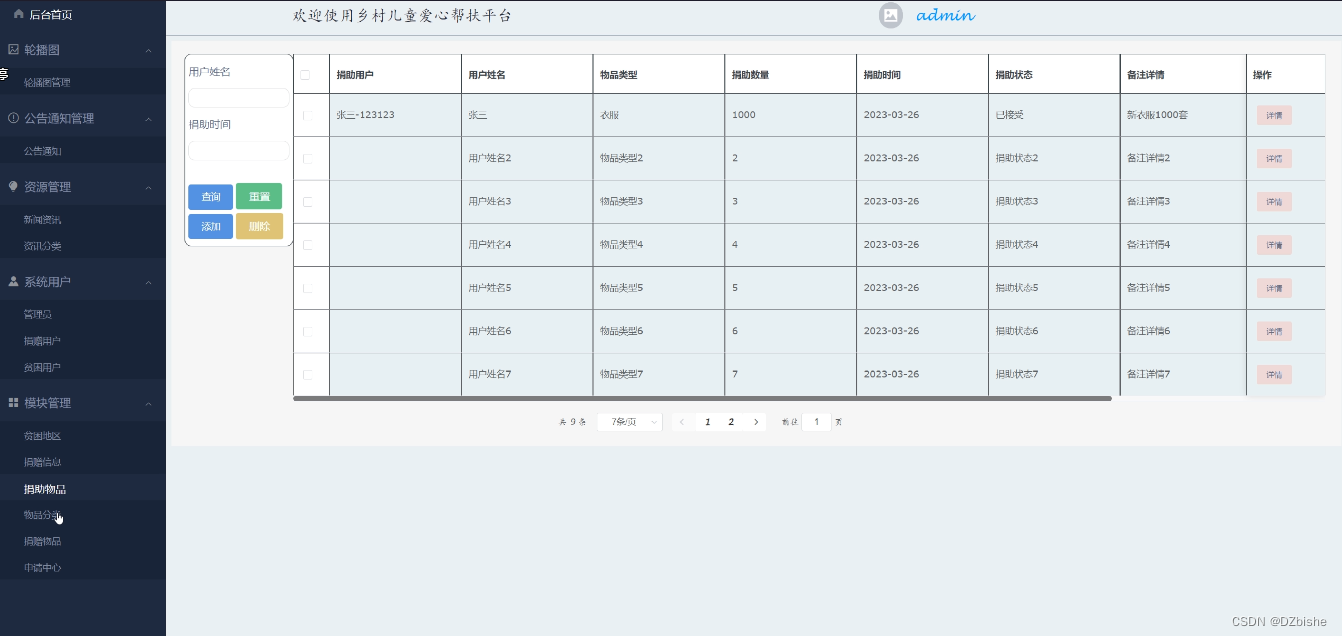 Springboot 乡村儿童爱心帮扶平台-计算机毕设 附源码 21644