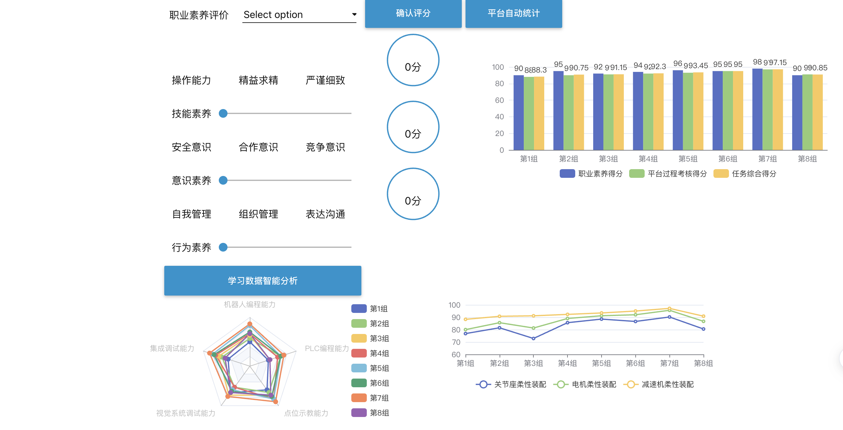 node-red 部署案例指导