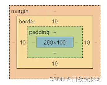 外链图片转存失败,源站可能有防盗链机制,建议将图片保存下来直接上传