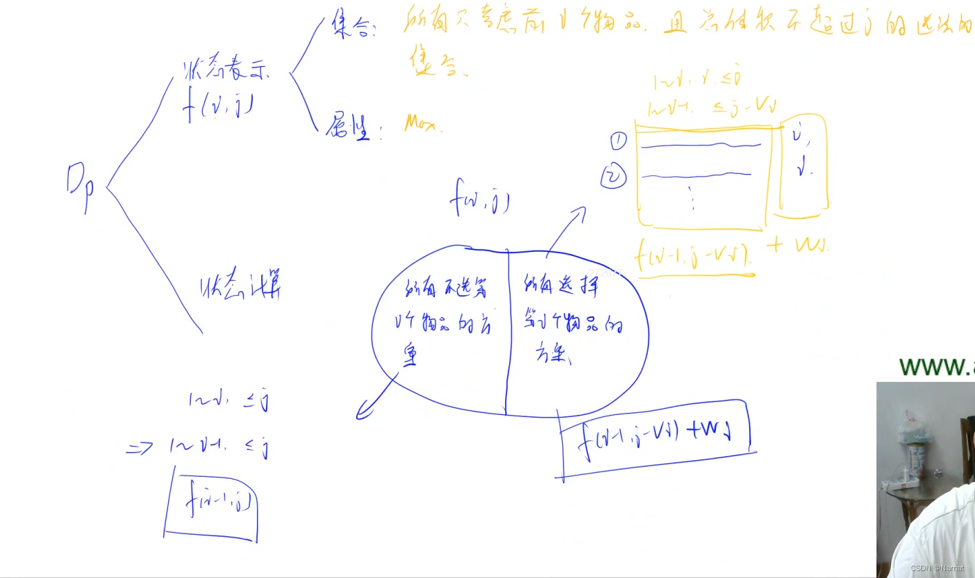 01背包问题 AcWing（JAVA）