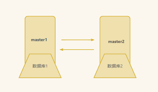 ここに画像の説明を挿入