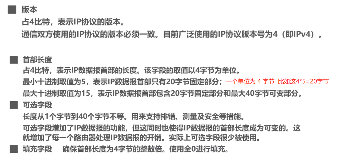 [外链图片转存失败,源站可能有防盗链机制,建议将图片保存下来直接上传(img-Pzrkpima-1638585948785)(计算机网络第4章（网络层）.assets/image-20201019211719880.png)]