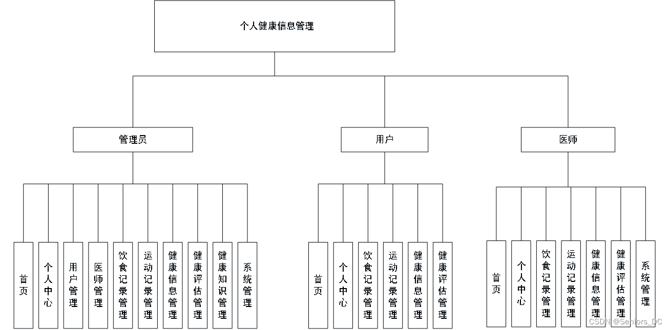 ここに画像の説明を挿入