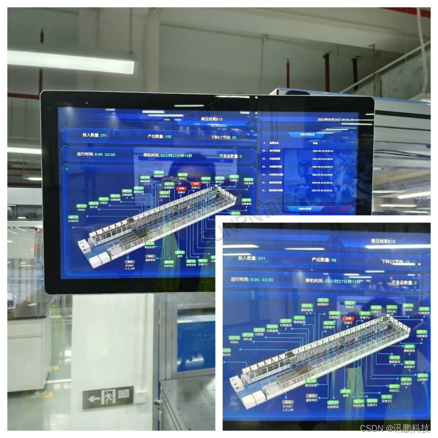 生产管理看板系统助力高压线束生产车间实现生产任务的可视化管理