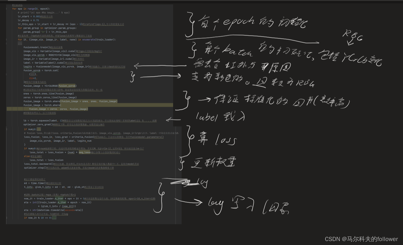 Image fusion in the loop of high-level vision tasks: Seafusion总结与代码注释