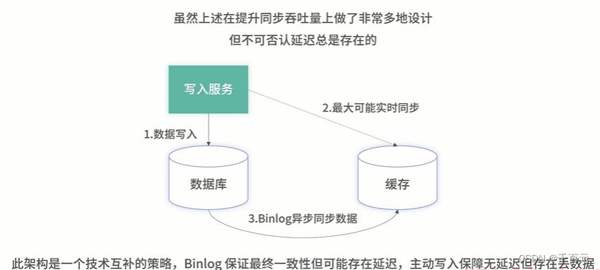 c0a1fb93100f4a4b89627d73d6fb65ac.png