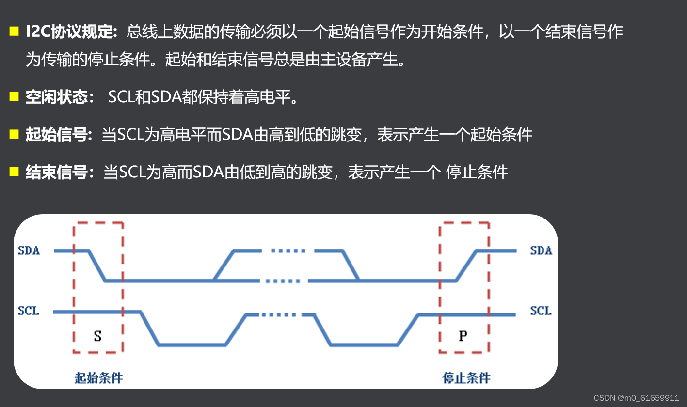 8.stm32的I2C总线通信原理,24Cxx存储芯片,I2C读写24Cxx-CSDN博客