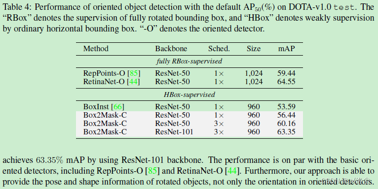 弱监督实例分割 Box2Mask: Box-supervised Instance Segmentation Via Level-set ...