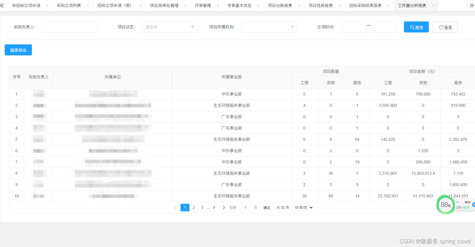 Java版工程项目管理系统平台+企业工程系统源码+助力工程企业实现数字化管理 em