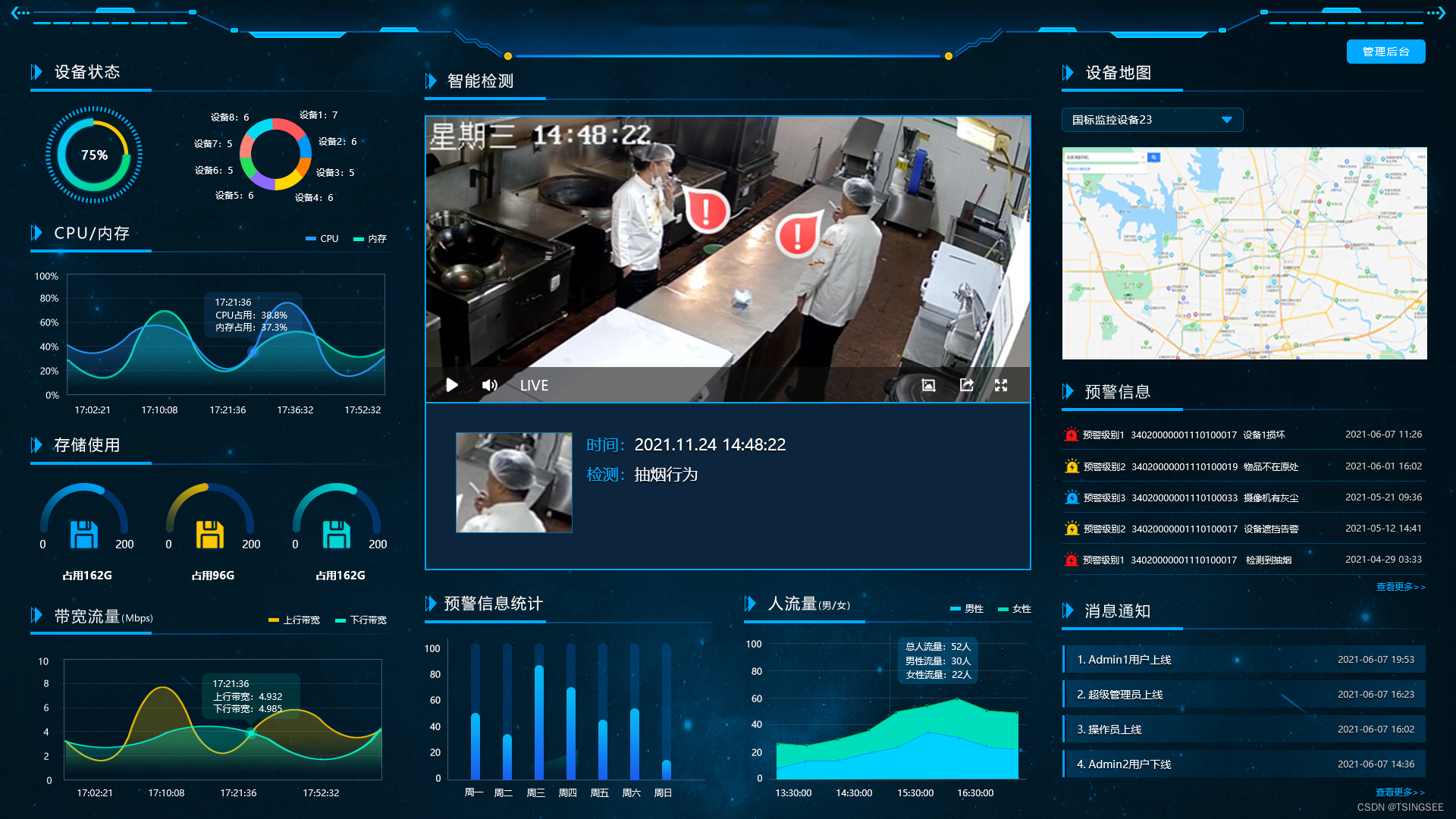 ai智能识别技术如何助力校园智慧食堂建设,保障餐饮卫生安全?