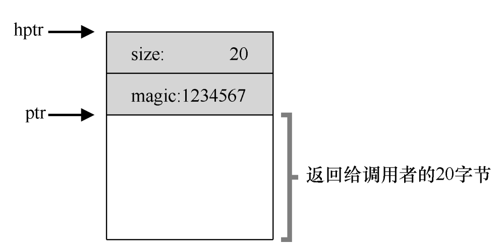 理想充电桩尺寸大小 watermark,type_ZHJvaWRzYW5zZmFsbGJhY2s,shadow_50,text_Q1NETiBA5oCn5oSf5Y2a5Li75Zyo57q_556O5pCe,size_20,color_FFFFFF,t_70,g_se,x_16