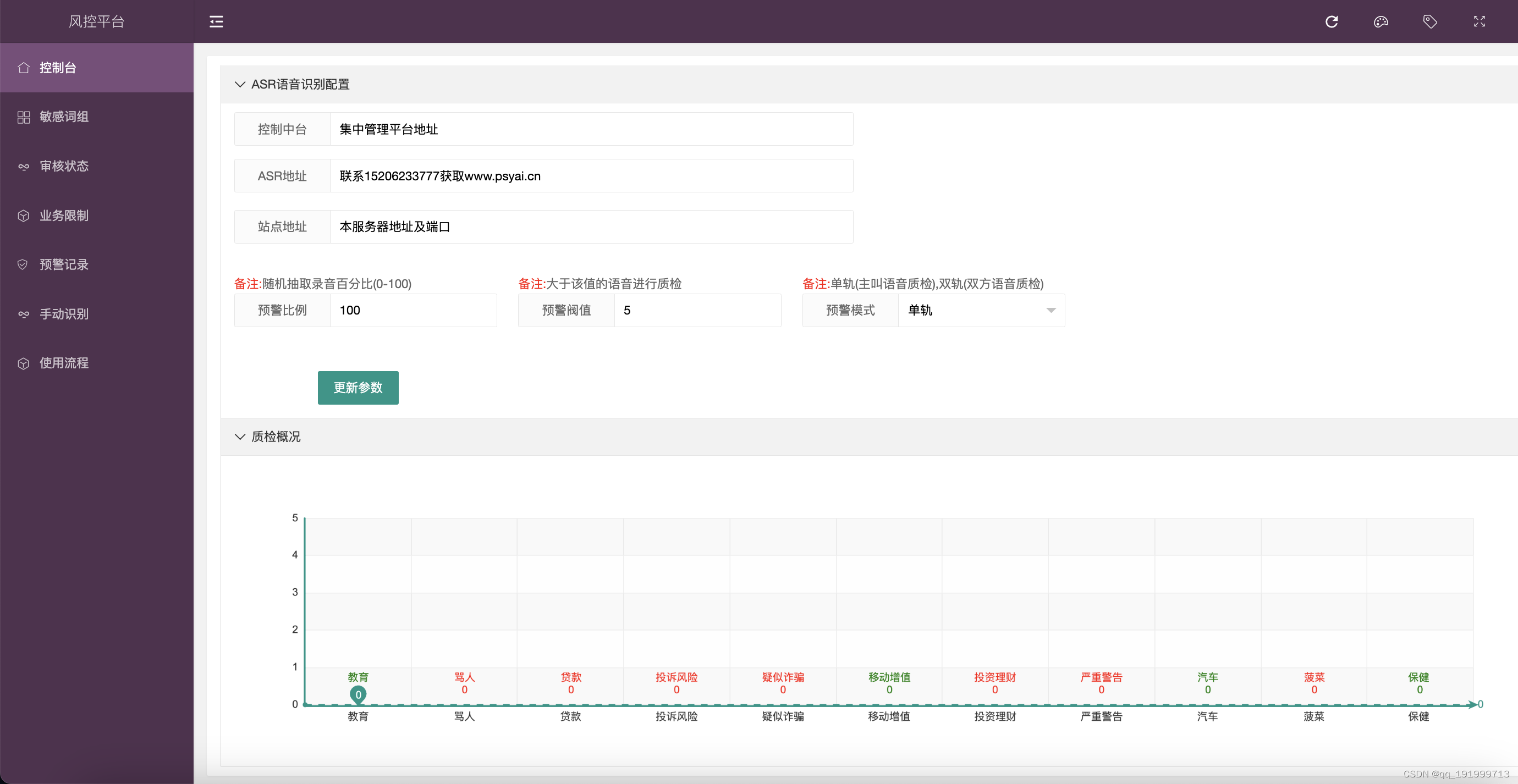 智能语音质检系统使用教程之vos质检插件_vos语言质检-CSDN博客