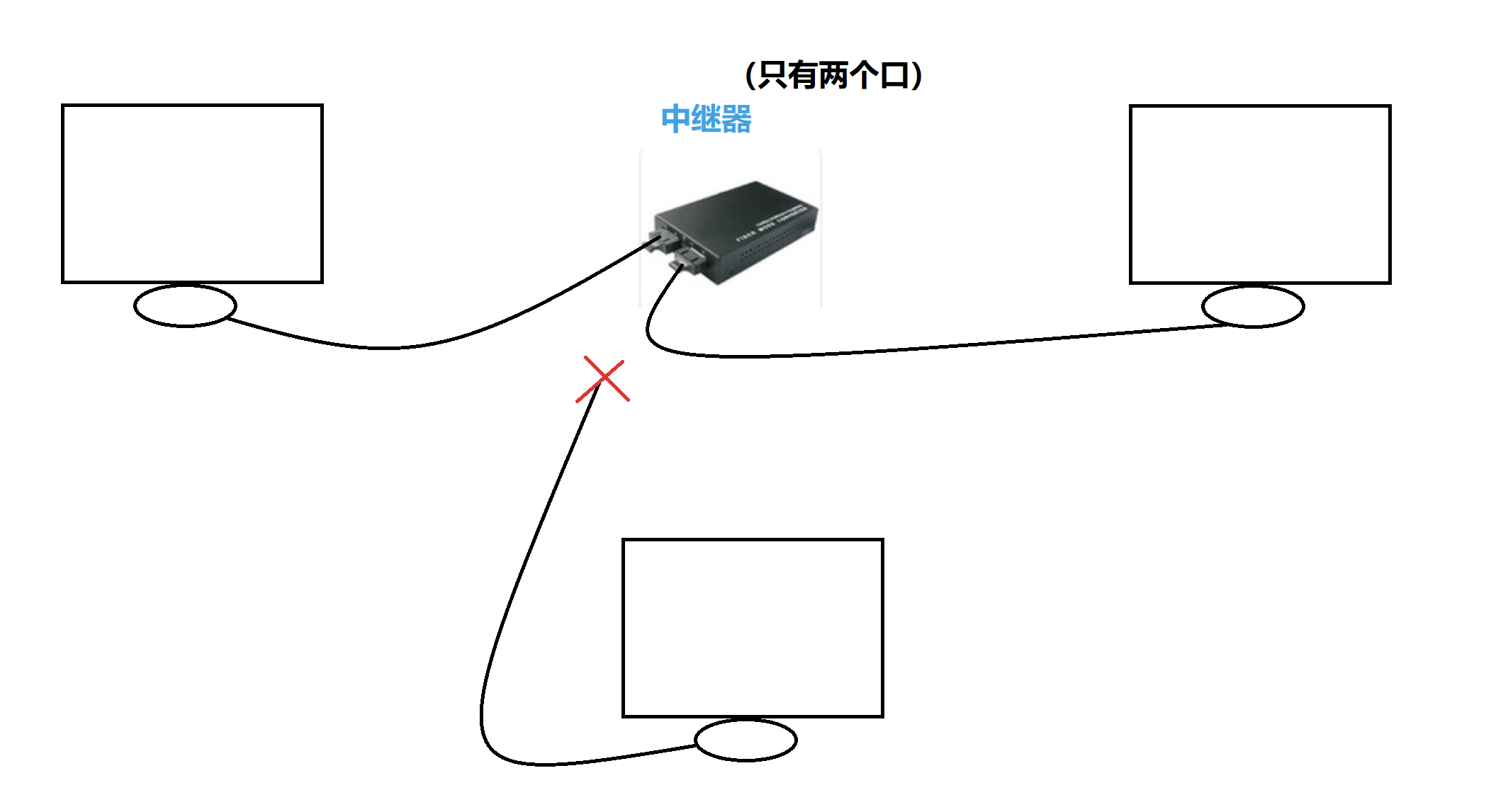 watermark,type_d3F5LXplbmhlaQ,shadow_50,text_Q1NETiBAcXFfNTE1NTA3NTA,size_20,color_FFFFFF,t_70,g_se,x_16