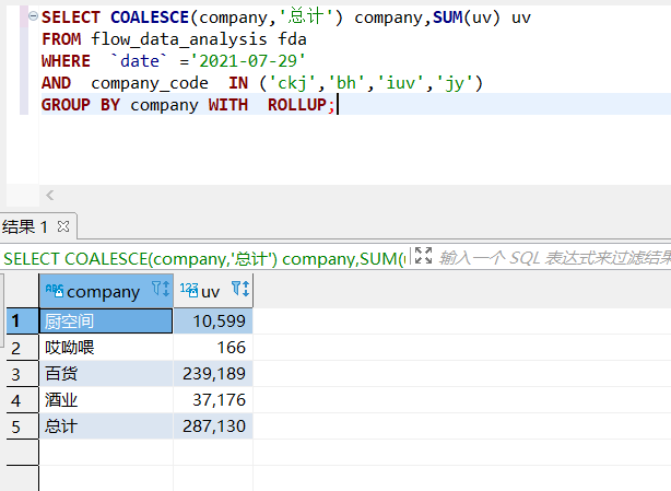 sql-with-rollup-sql-with-rollup-csdn