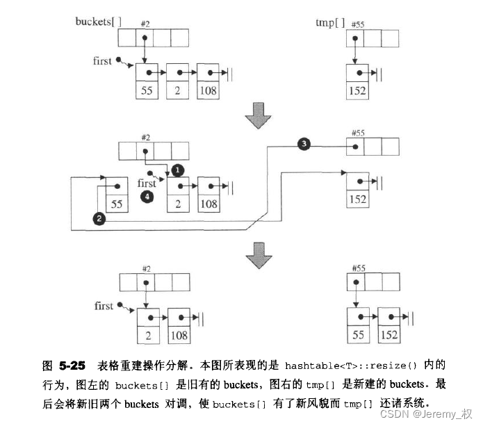 示意图