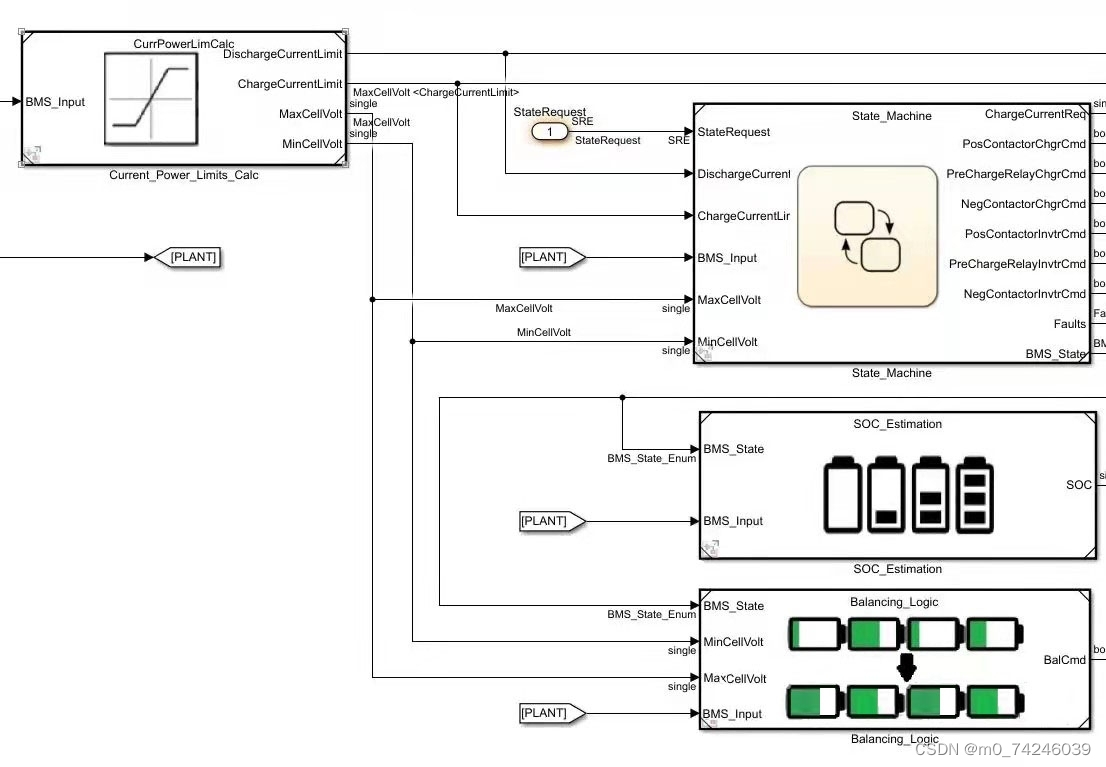 BMS仿真电池平衡控制策略仿真similink 动力电池管理系统仿真 BMS + Battery Simulink 控制策略模型_bms ...