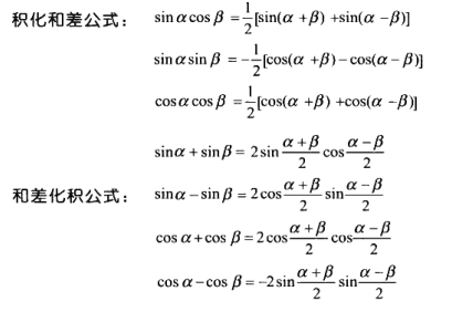 数字信号处理-2-三角函数与谱