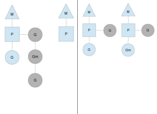 golang scheduler