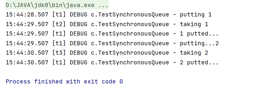 The disadvantages of using the Executors class to create a thread pool ...