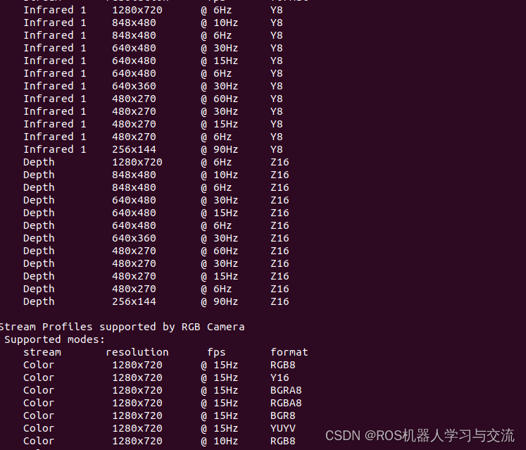 ubuntu下查看realsense摄像头查看支持的分辨率和频率