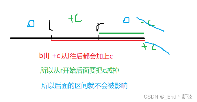 这里是引用