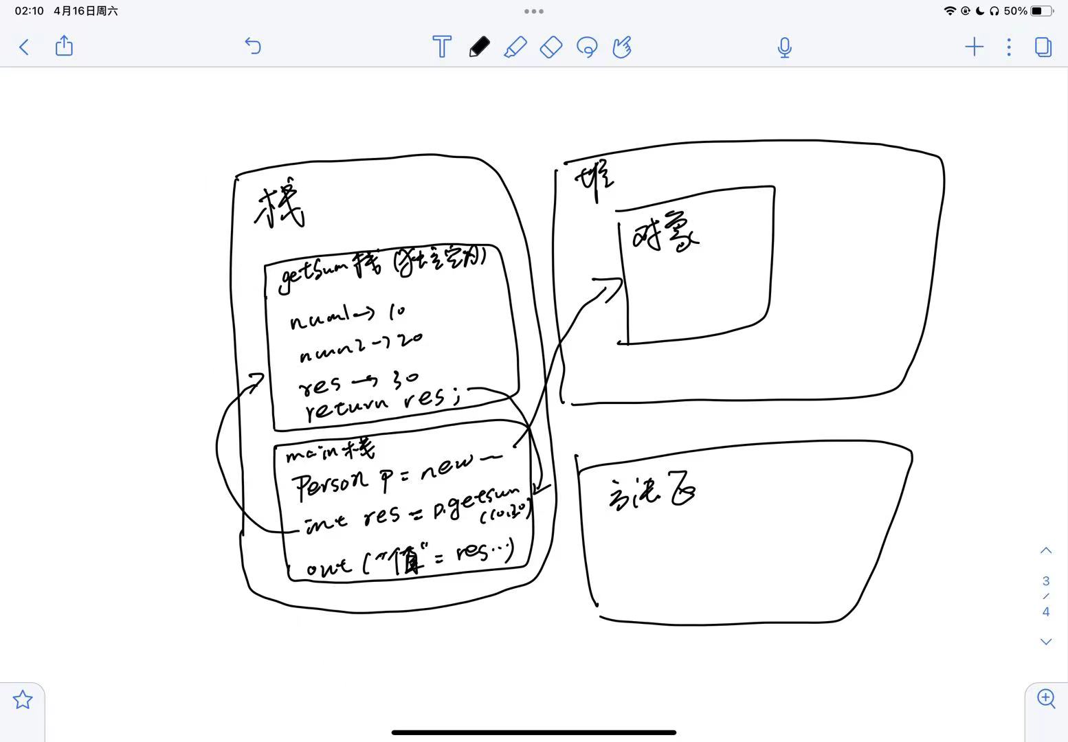 100天精通java (基础篇) —面向对象编程10【java分水岭】