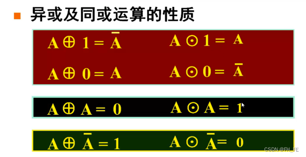 数字逻辑设计(1)-CSDN博客